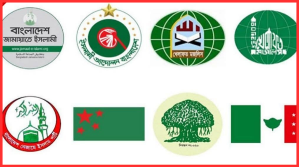 খুলনায় ৮ দলের বিভাগীয় সমাবেশ ১ ডিসেম্বর ২০২৫।