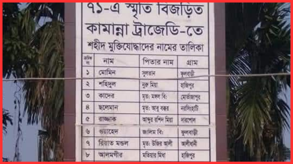 শৈলকুপায় ঐতিহাসিক কামান্না দিবস পালিত